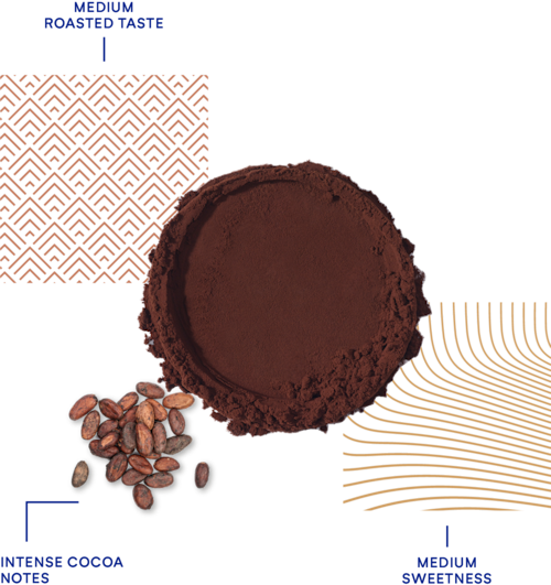 DeZaan Flavour Profiles 44 D23DL 01