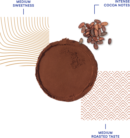DeZaan Flavour Profiles 36 D21A 01