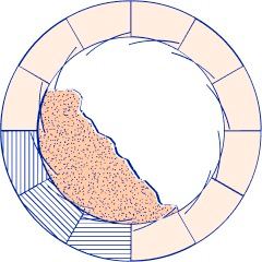 Cocoa Manufacturing Graphic