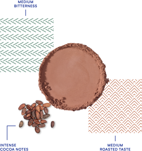 DeZaan Flavour Profiles 24 D00ZR 01