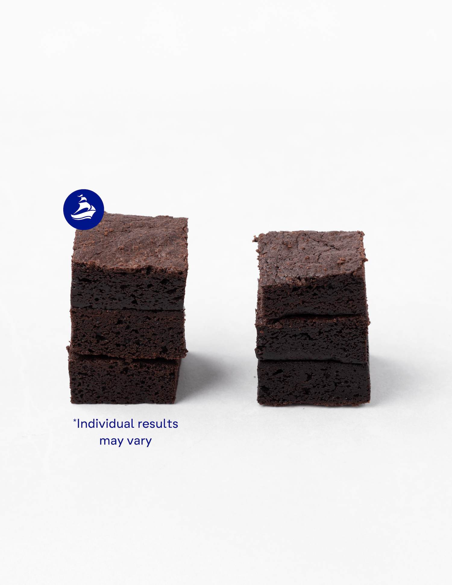 Brownie Cost In Use
