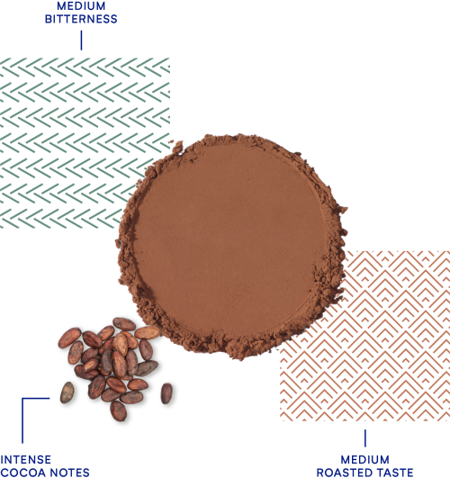 DeZaan Flavour Profiles 25 D11MG 01