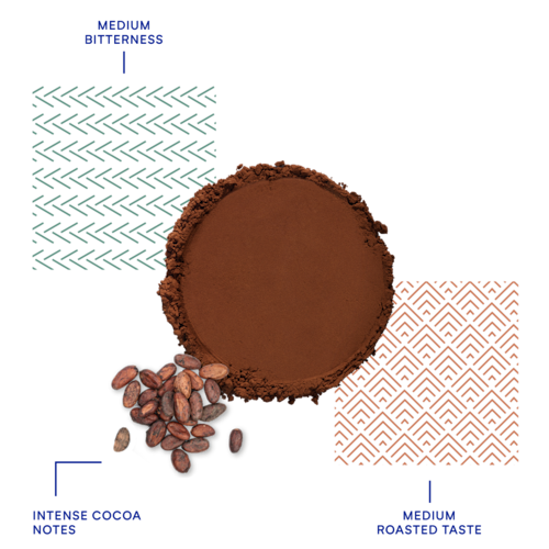 DeZaan Powder D702A Flavor