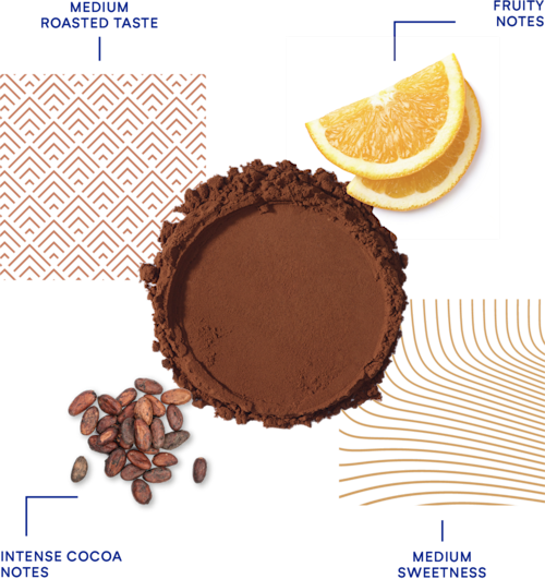 DeZaan Flavour Profiles 40 D21DQ 01