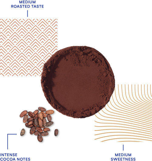 DeZaan Flavour Profiles 17 D23S 01
