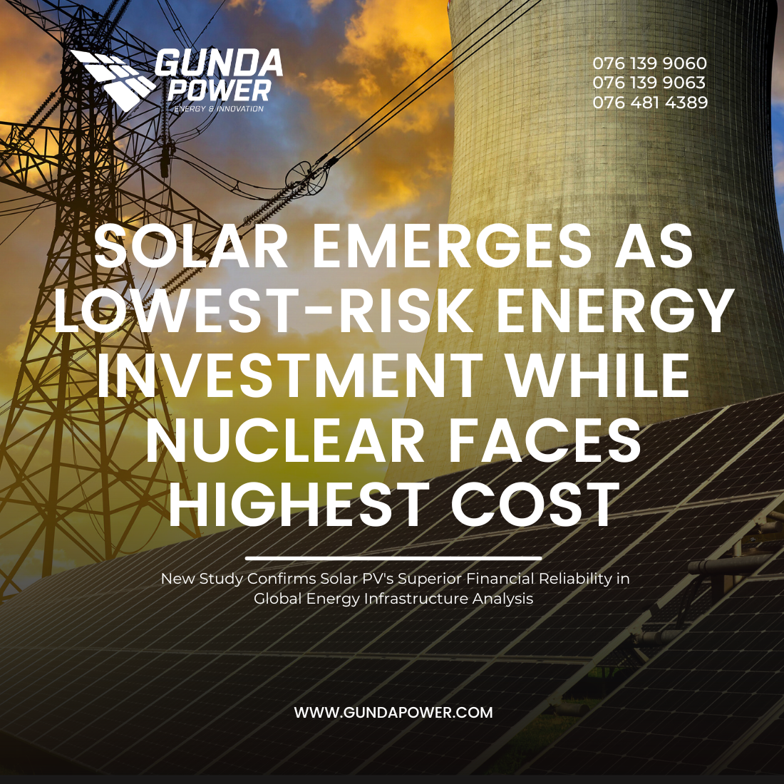 Solar Emerges as Lowest-Risk Energy Investment While Nuclear Faces Highest Cost Overruns