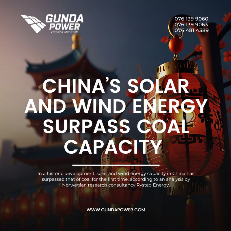 China’s Solar and Wind Energy Surpass Coal Capacity 