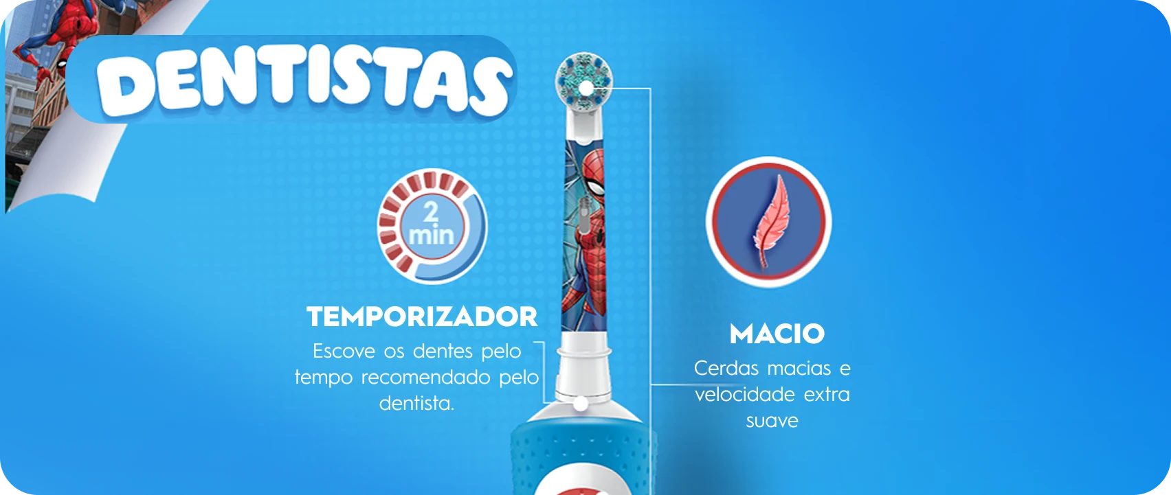 2 min Temporizador
