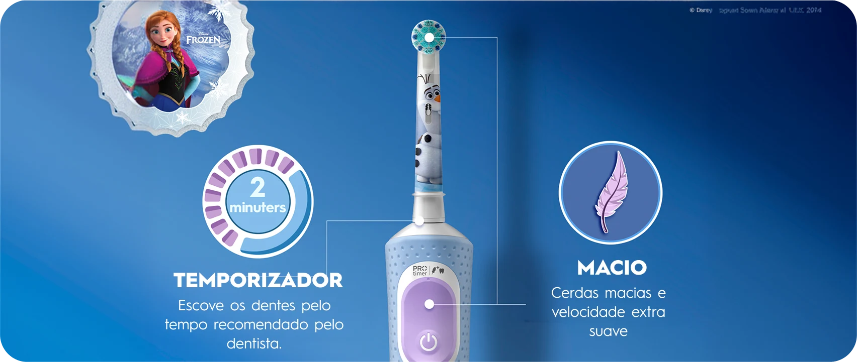 2 minuters temporizador