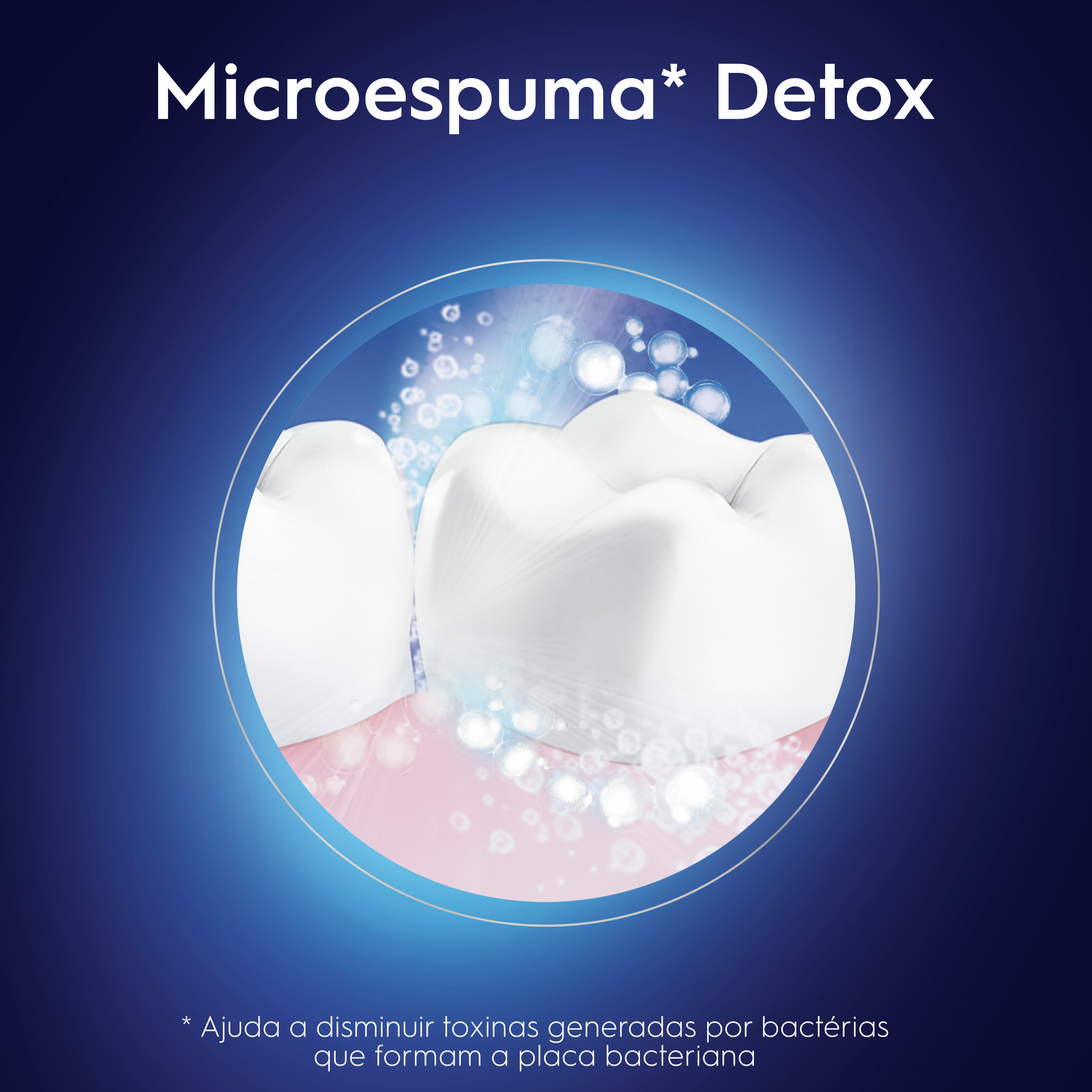 Oral-B Gengiva Detox Deep Clean Creme Dental Com Flúor | Oral-B BR