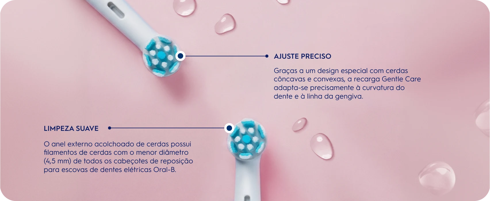 Limpeza suave, ajuste preciso