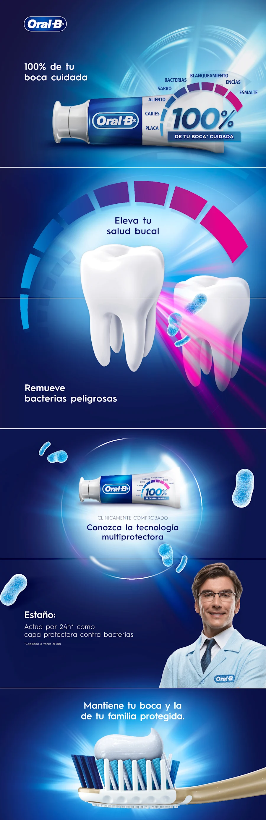 Image - Creme Dental Oral-B 100% - Banner 