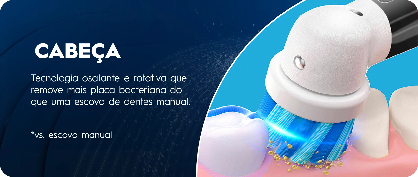 Tecnologia oscilante e rotativa 