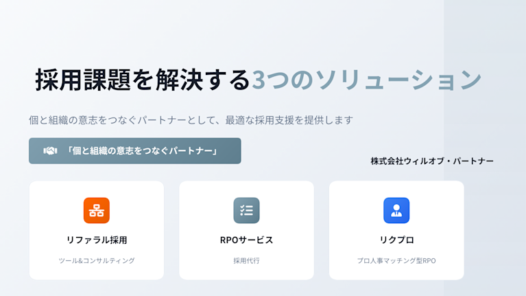 株式会社 ウィルオブ・パートナー｜サービス概要資料 1枚目