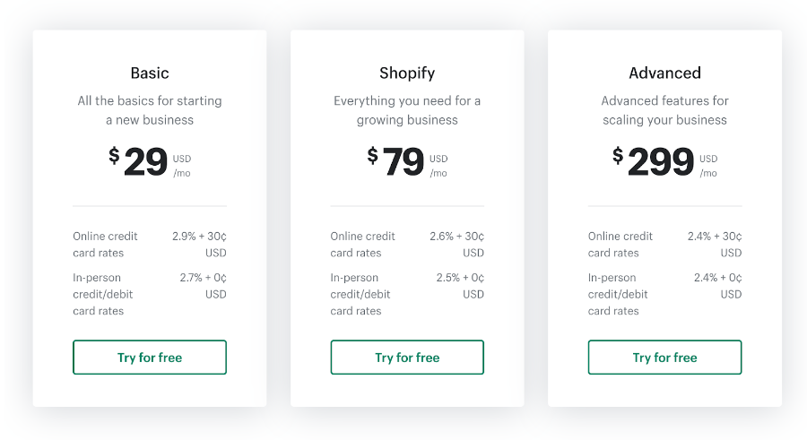 Shopify Plans and Fees