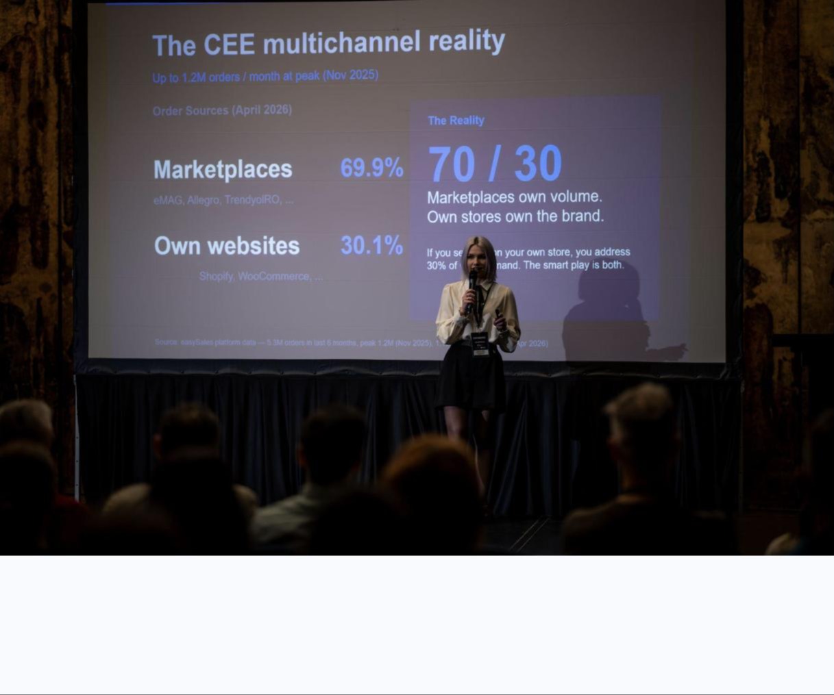 Shopify Meetup CEE 2026 - Easy Sales multichannel talk