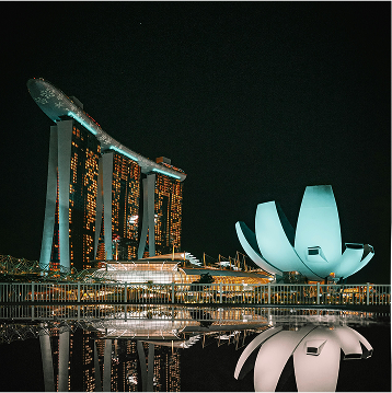 Asia Pacific & Middle East