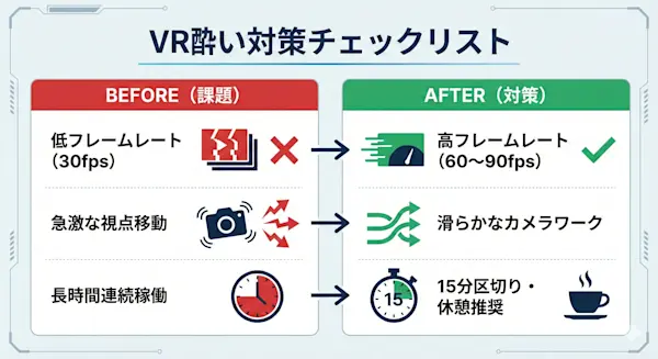 VR酔い対策のチェックリスト