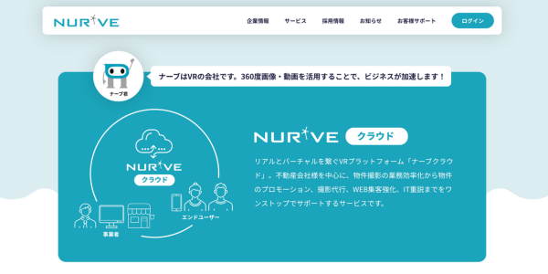 1. VRプラットフォームを提供するナーブ株式会社