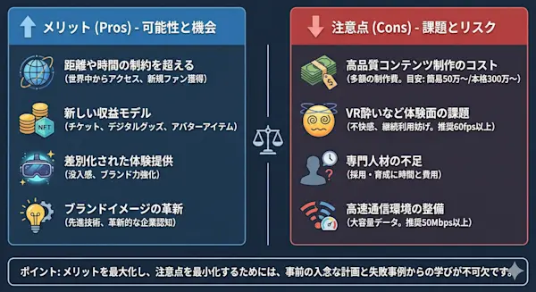 メリット:注意点の対比表を視覚化