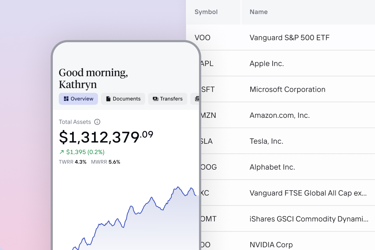Built for Scale: How Customer Feedback Shaped OneVest’s 2025 Product Advancements
