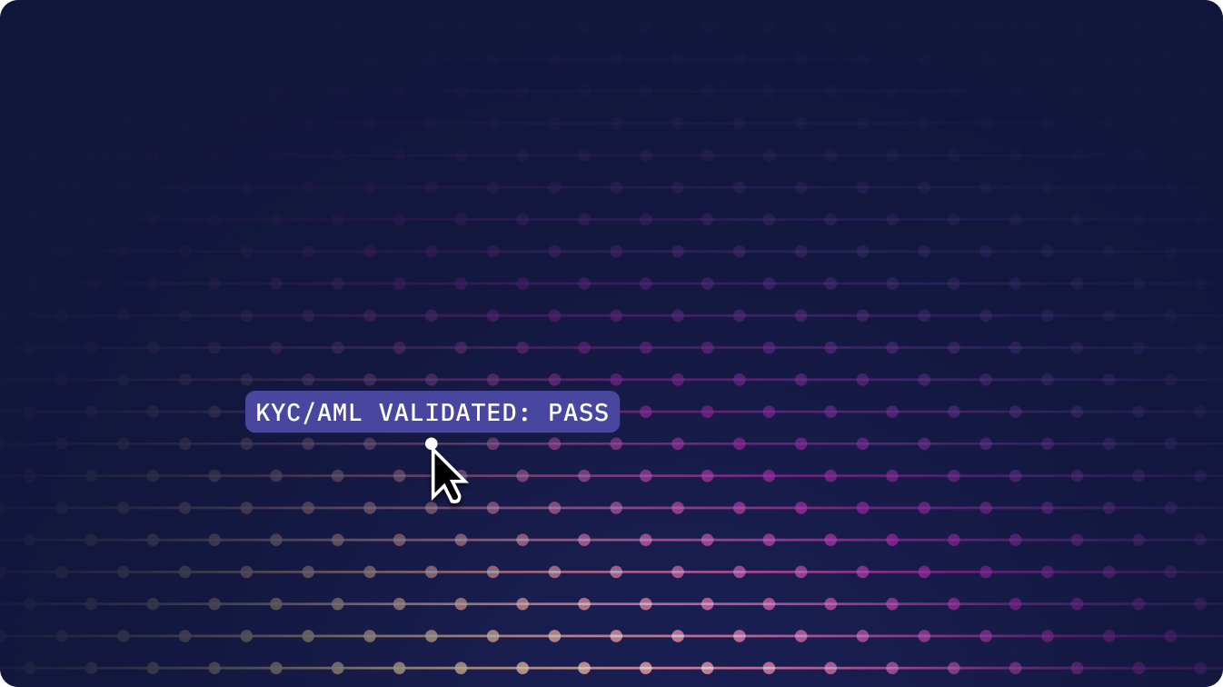 System-Enforced Compliance