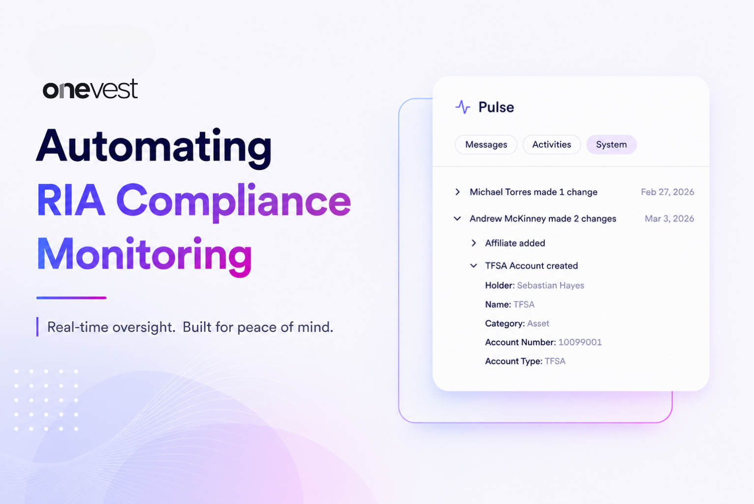 Automating RIA Compliance Monitoring