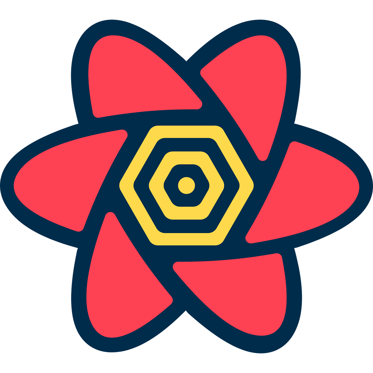 React Query