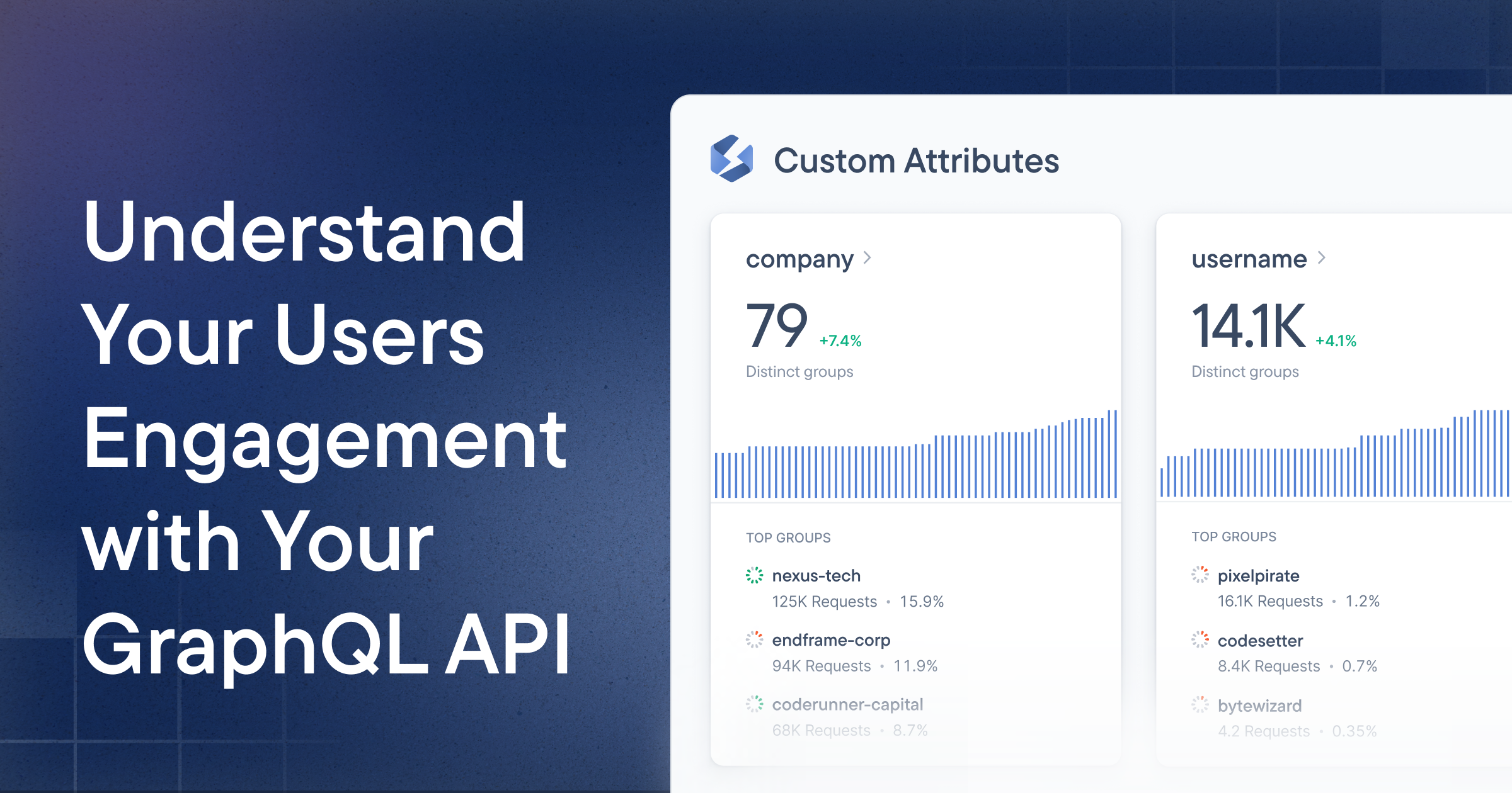 Announcing Custom Attributes Understand Your Users Engagement With Announcing custom attributes understand your users engagement with