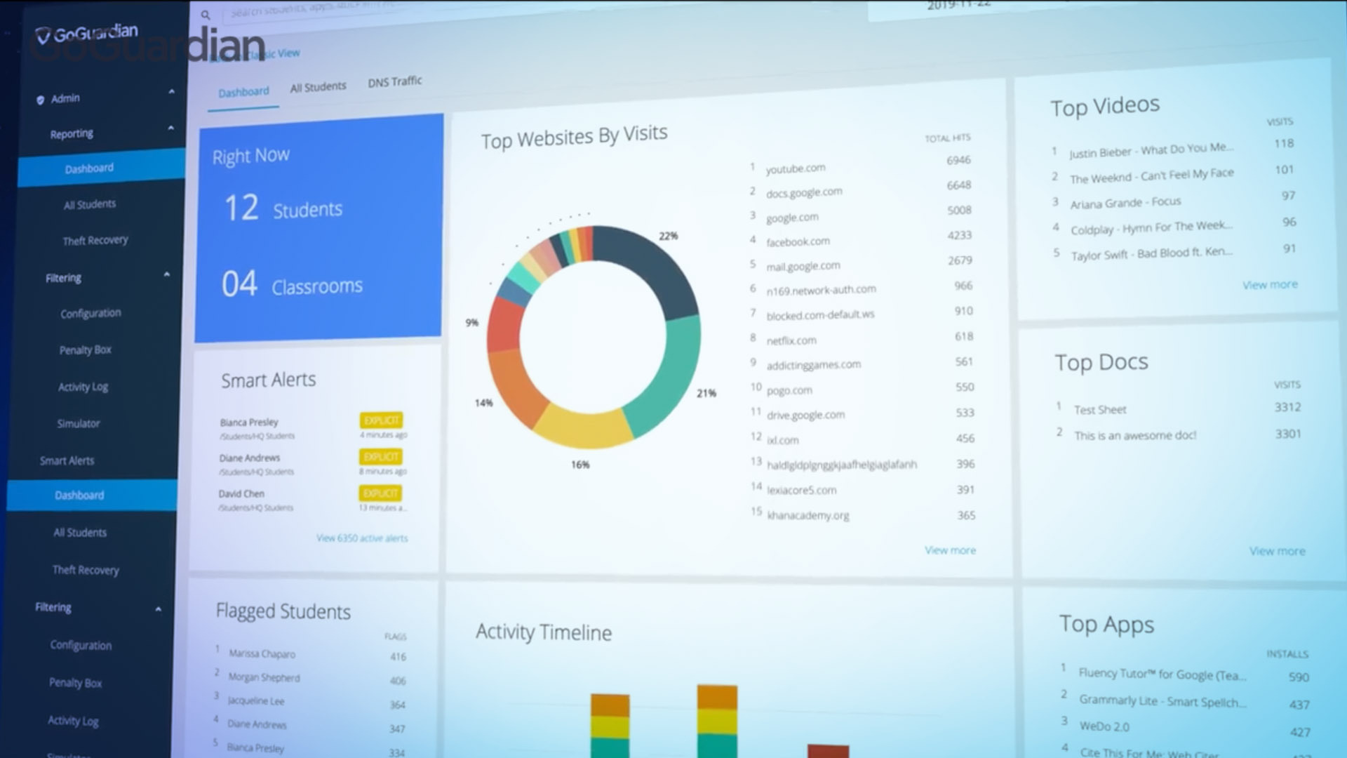 GoGuardian Admin Demo Video