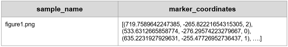 markab-example-answer-table1.PNG