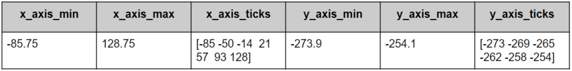 table1-example-label.JPG