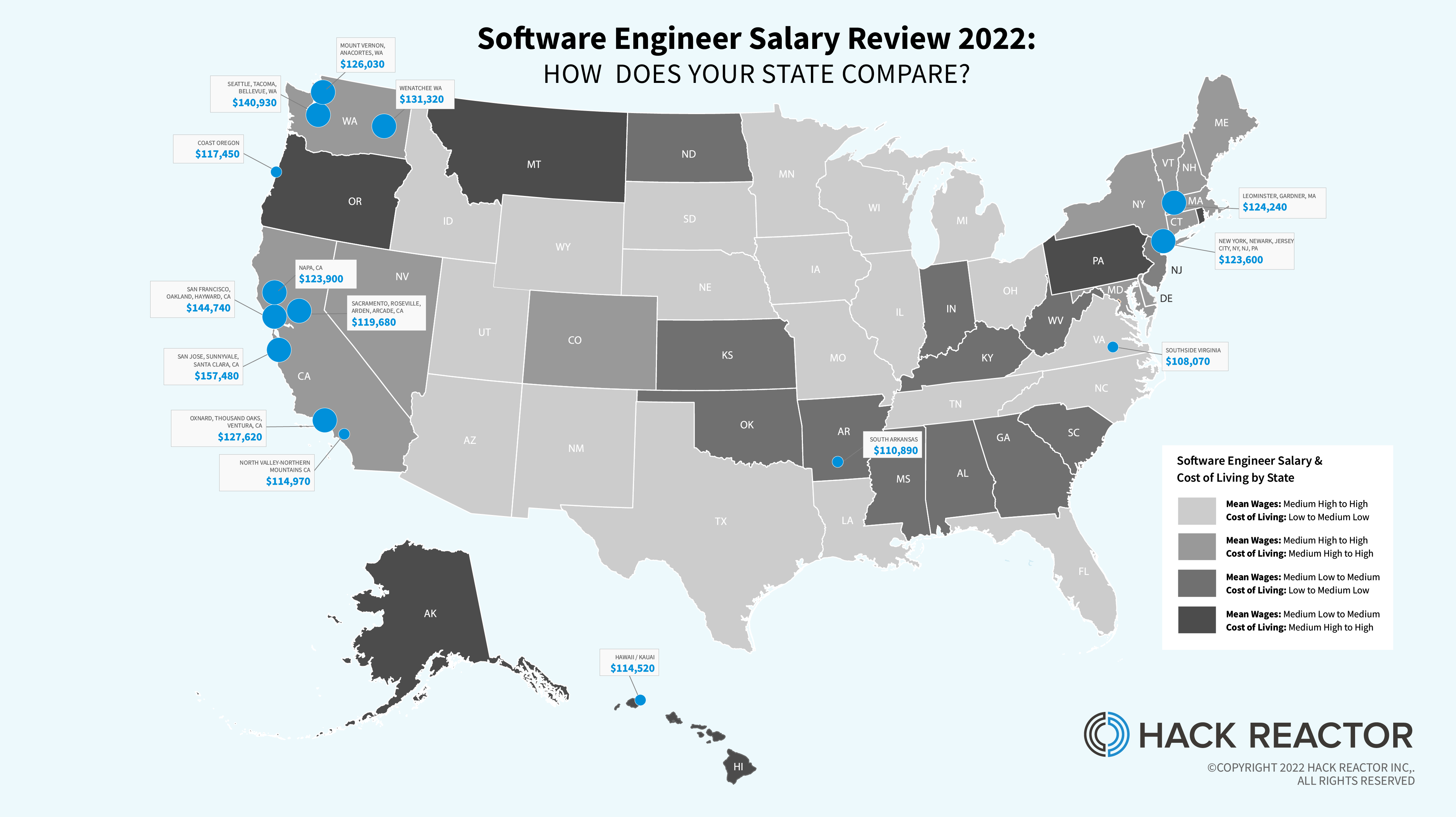 Software Engineer Salary Review 2022 How Does Your State Compare   Software Engineer Salary Review 2022 