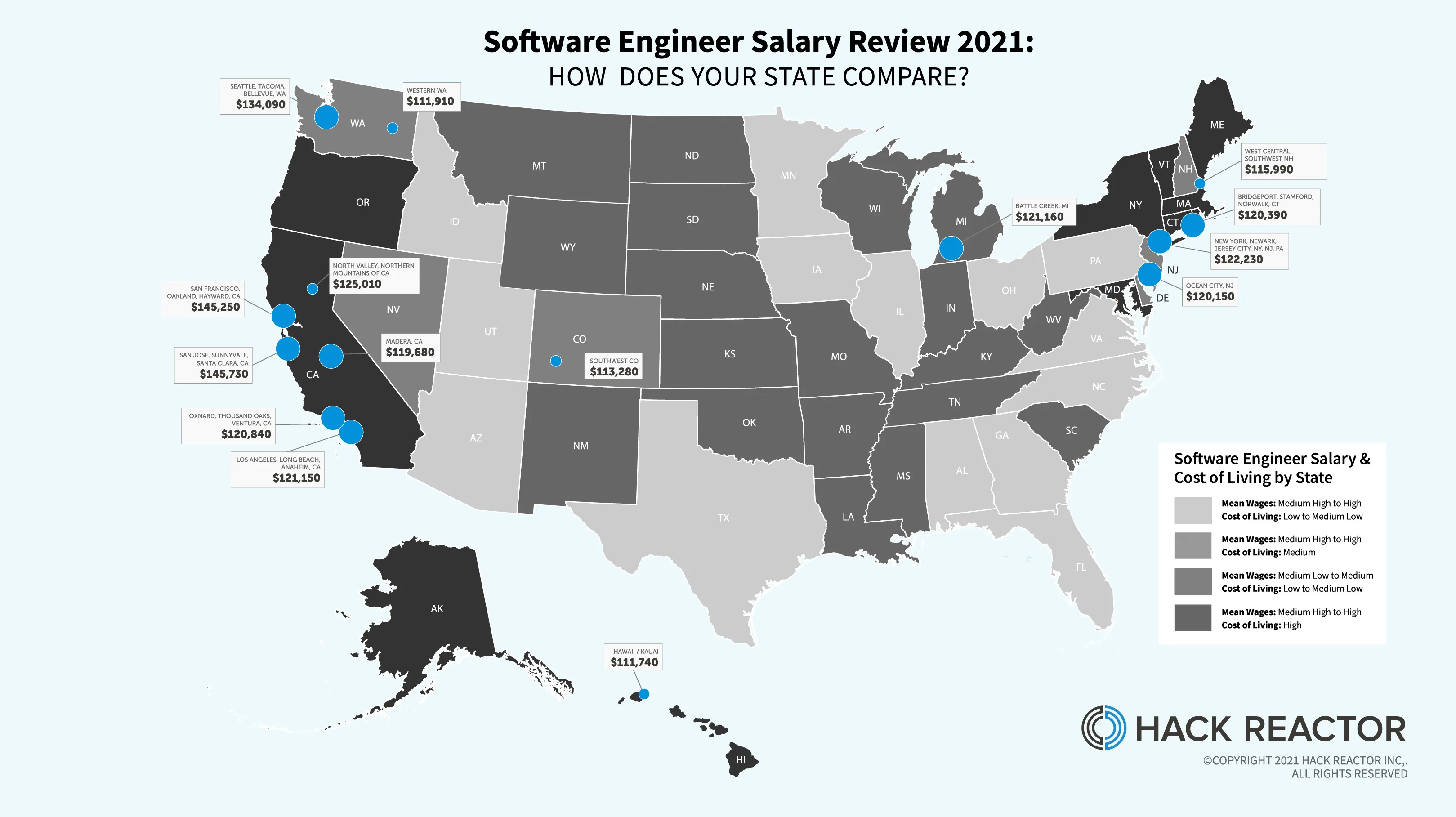 Software Engineer Salary Review 2021 How Does Your State Compare Hack Reactor