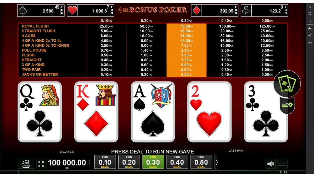 Table de poker en ligne 4 of a Kind Bonus Poker d’Amusnet affichant une combinaison forte et des multiplicateurs de gains.