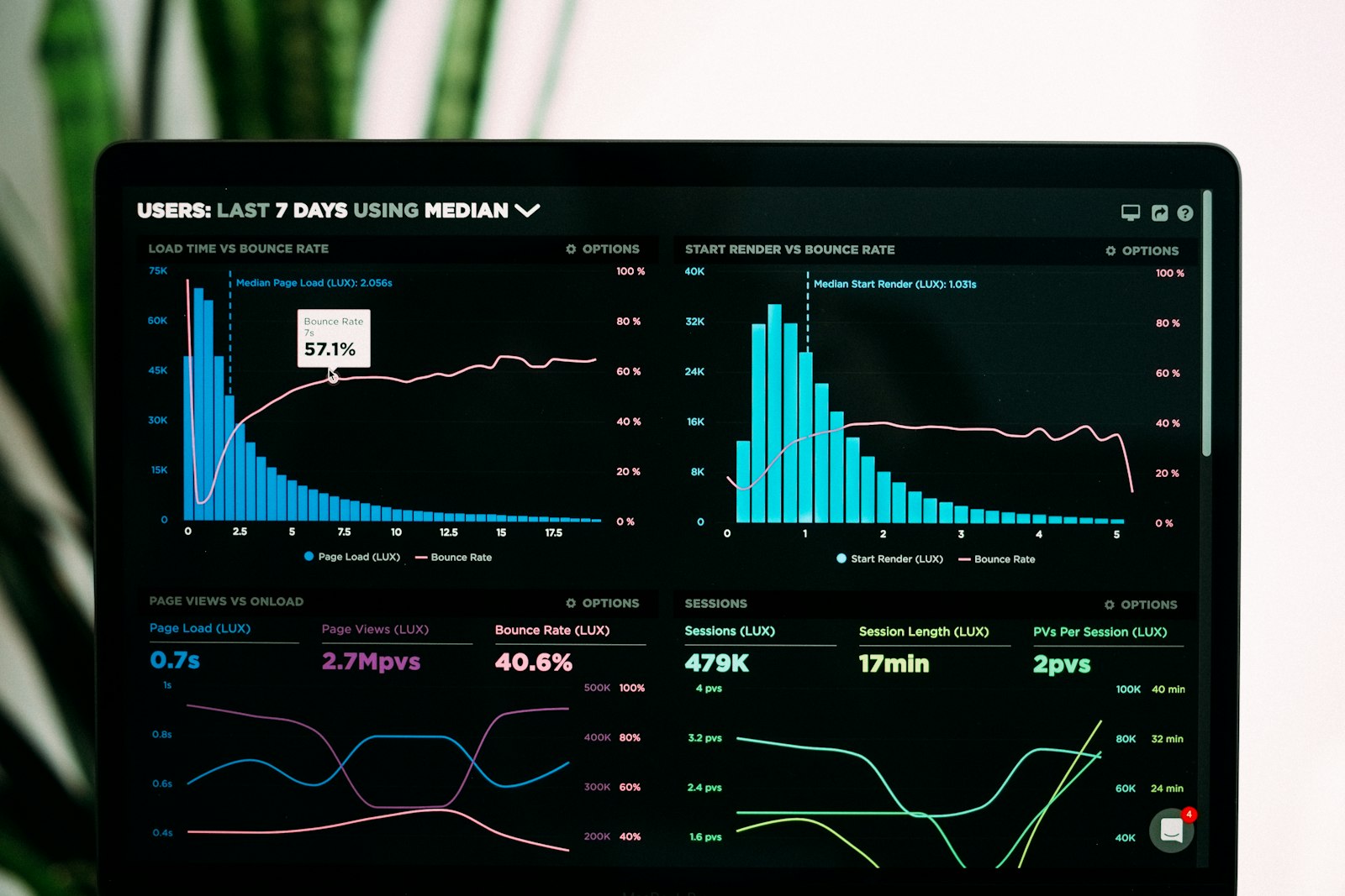Best Website Monitoring Tools 2026: Complete Comparison