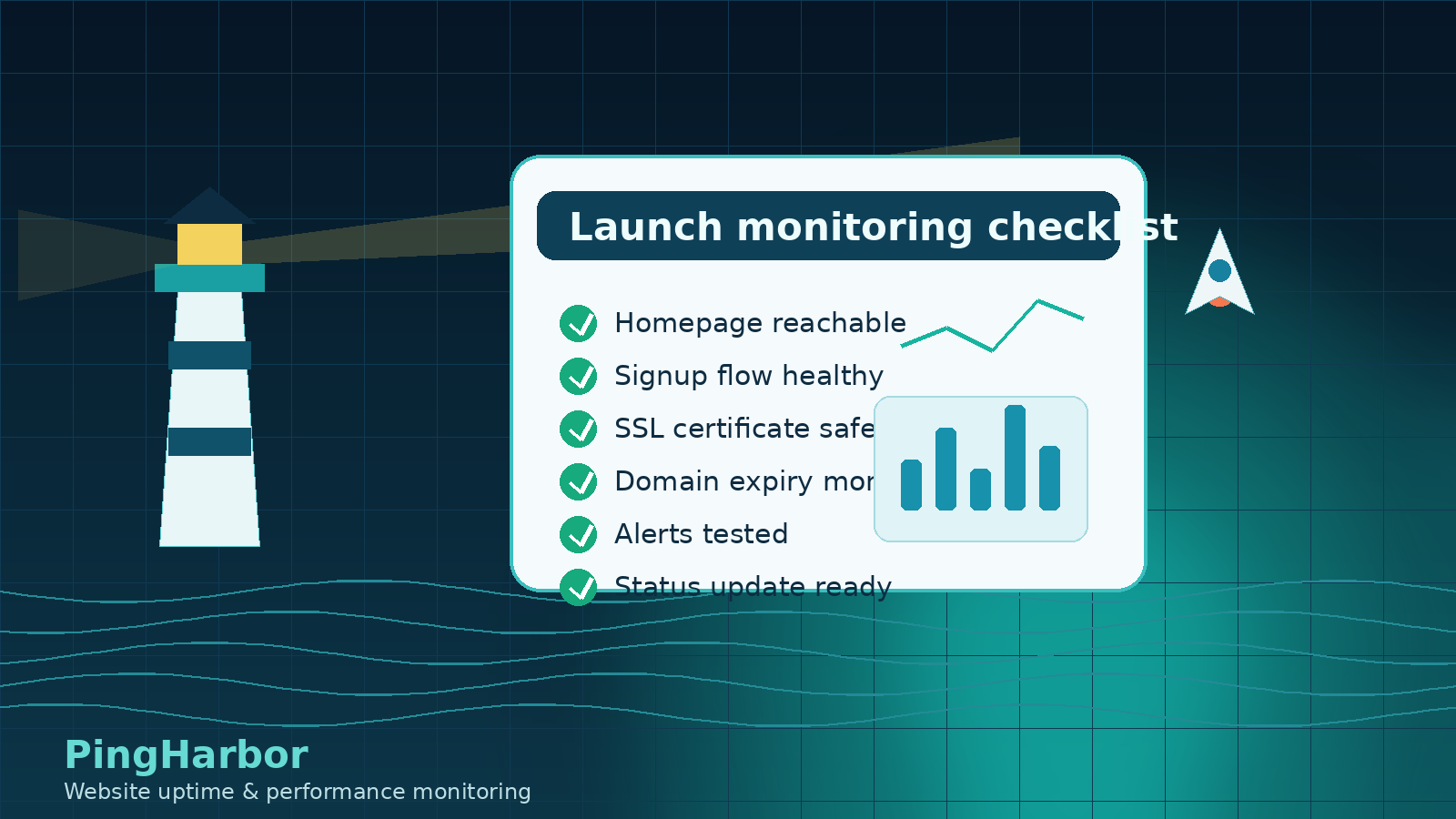 Product Launch Monitoring Checklist: What to Watch Before, During, and After Launch Day