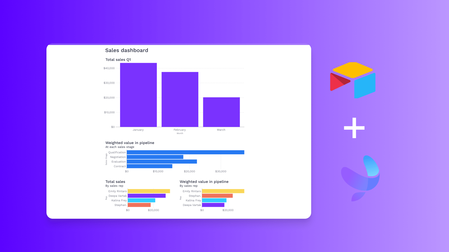How to create a dashboard from your Airtable base