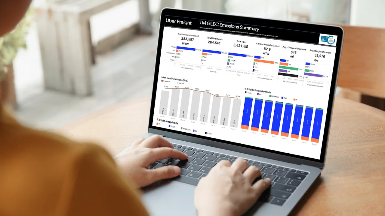 Sustainability emissions dashboard view on a laptop.