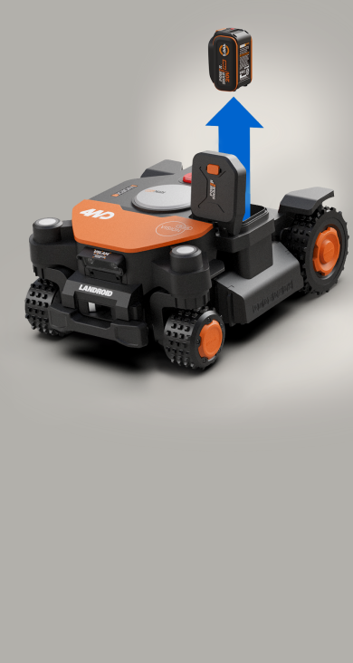 Landroid Vision Cloud 4WD 1½ Acre Robotic Lawn Mower | Worx