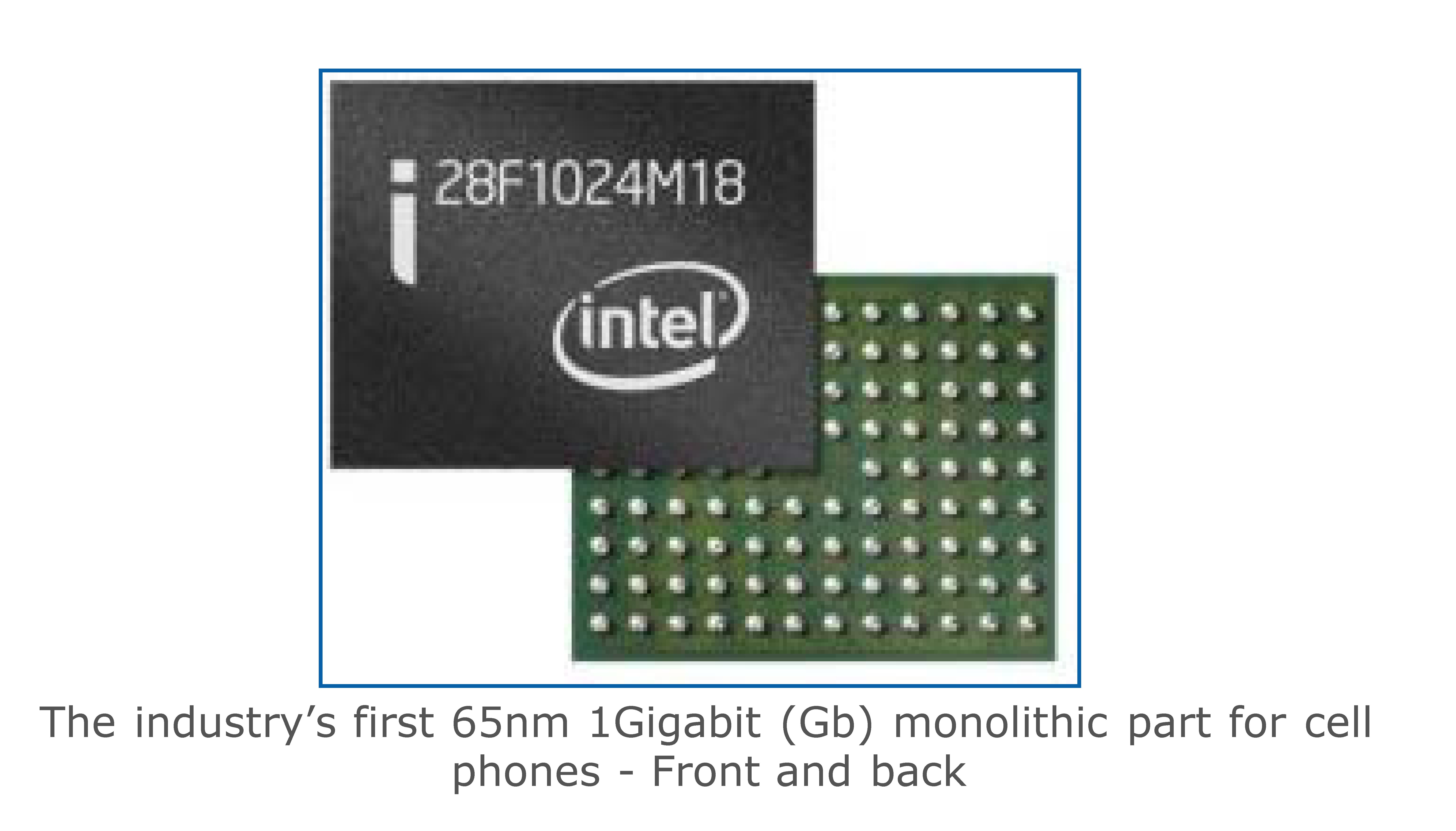 Smarter, Smaller Cell Phones