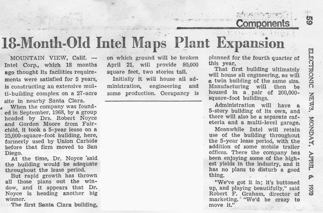 Intel 1977 Explore Intel’s history- Breaking New Ground (Literally)