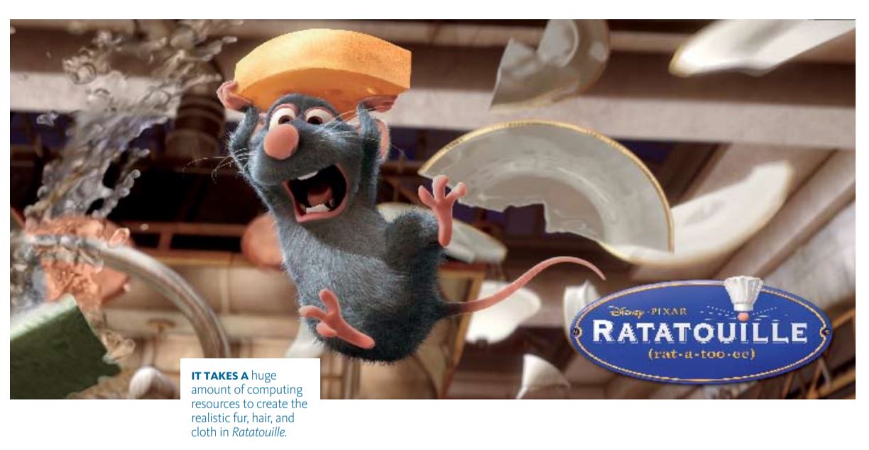 Animating 'Ratatouille'