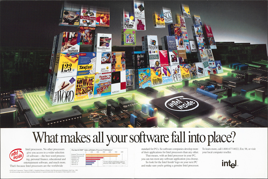 Explore Intel’s history- Advertising Industry Dominance