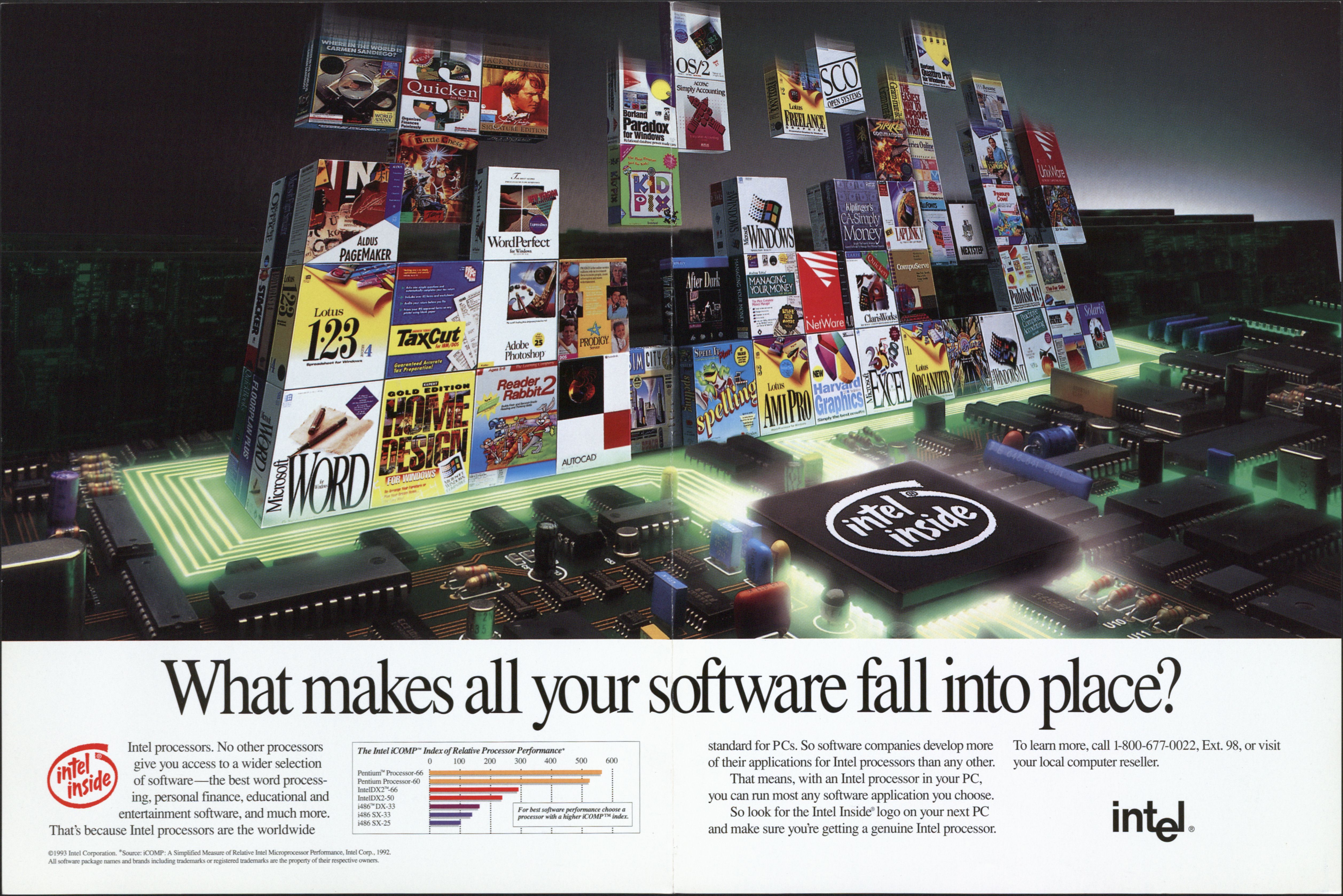 Advertising Industry Dominance