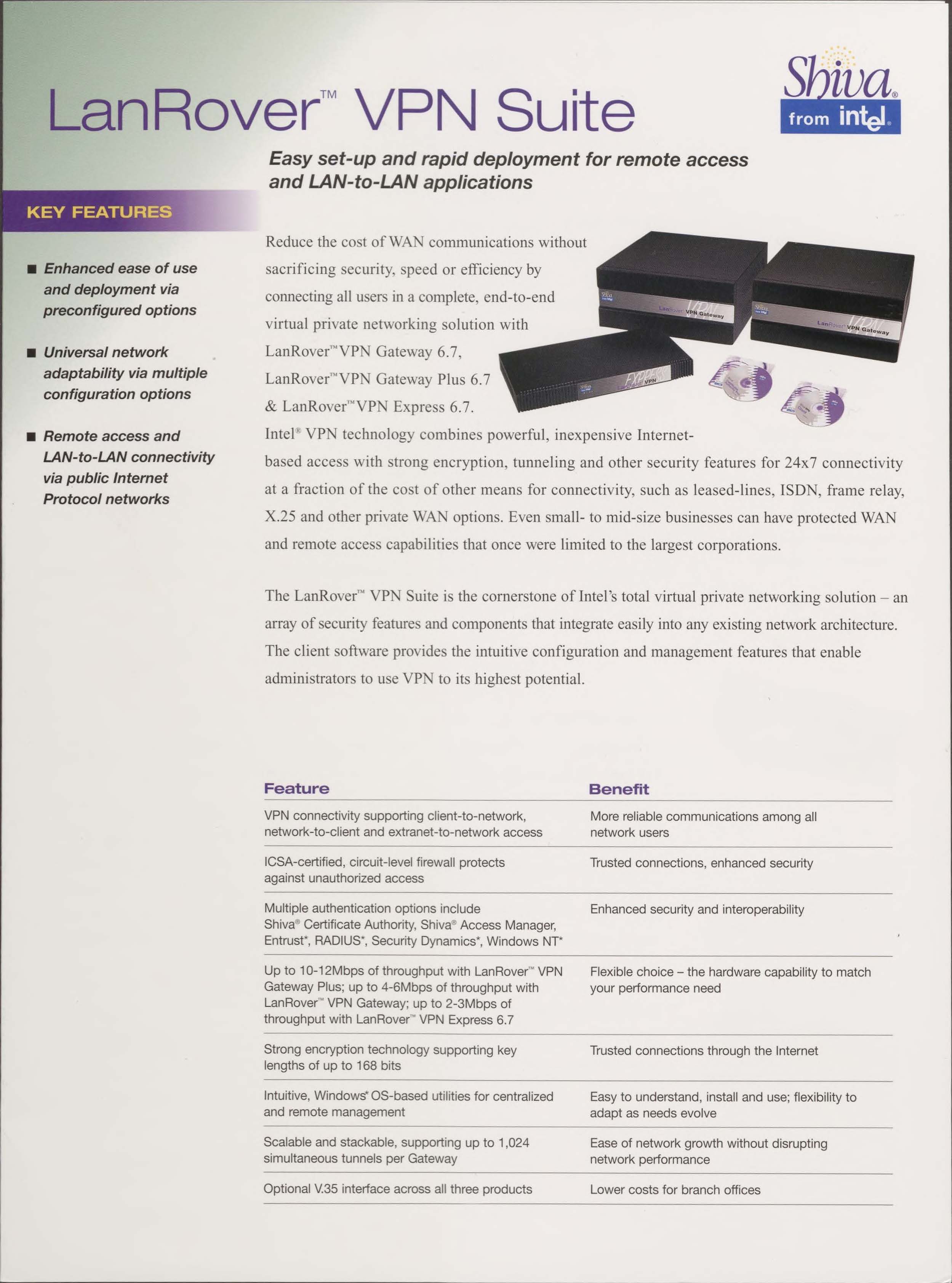 With the acquisition of Shiva Corp., Intel entered the market for virtual private networks, which created secure internet networks to protect sensitive information, such as credit card numbers, when they were being transmitted online. 