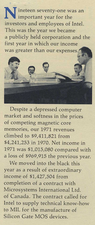 Intel 1977 Explore Intel’s history