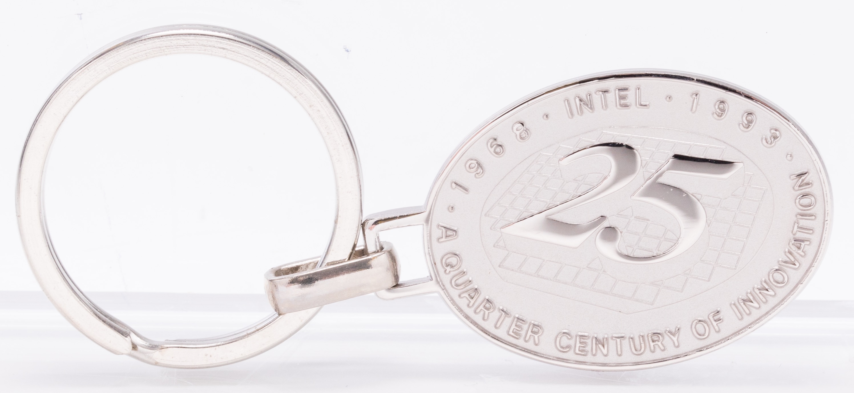 25 Years of Innovation