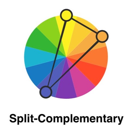 Split Complementary Sorcerer example