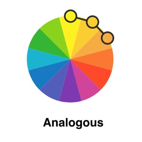 Analogous Harmony Architect example